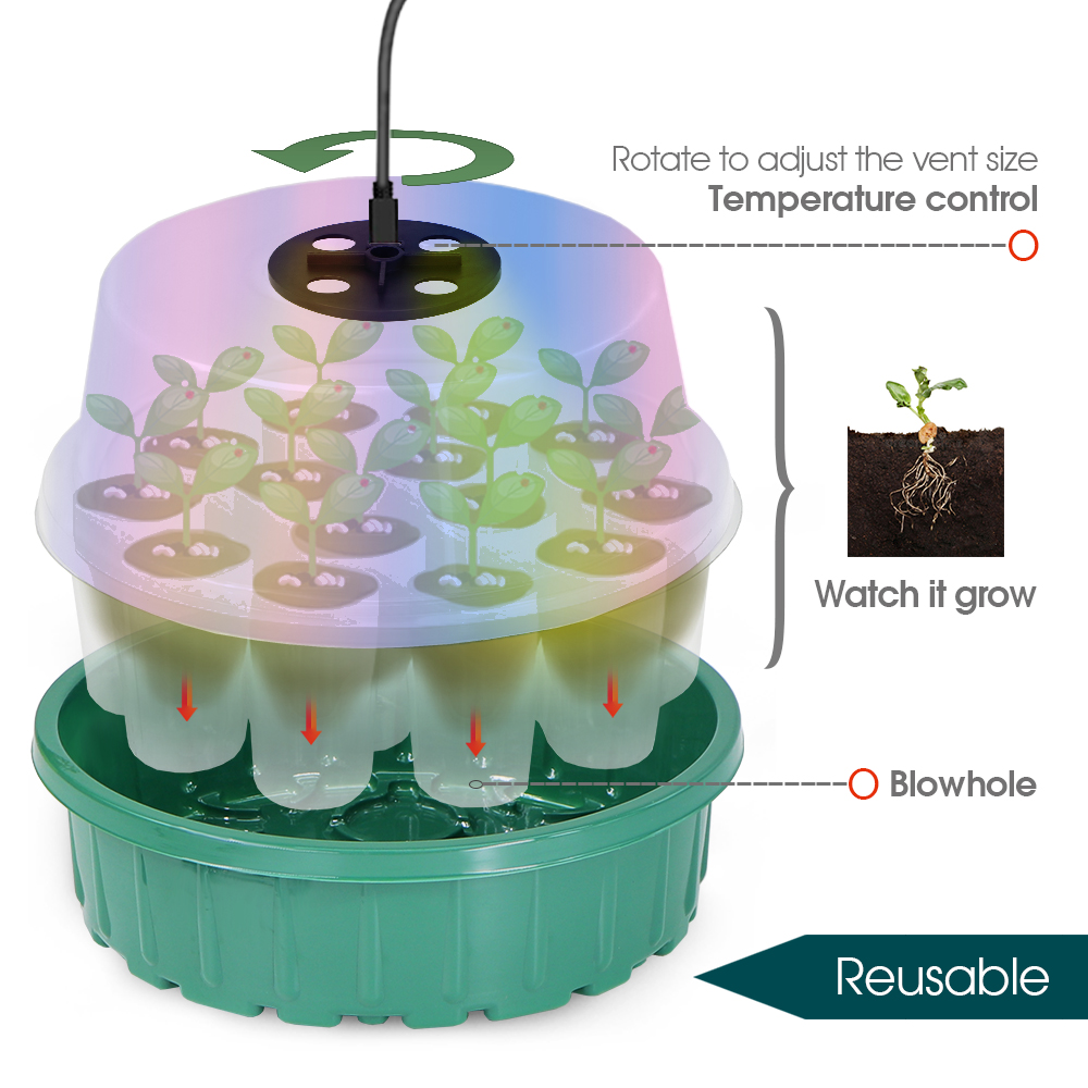 Круглый стартовый лоток для се – обзор и цена Seed Starter Tray