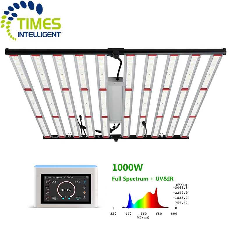 Светодиодные фитолампы ETL 240 – обзор и цена Grow Light Led