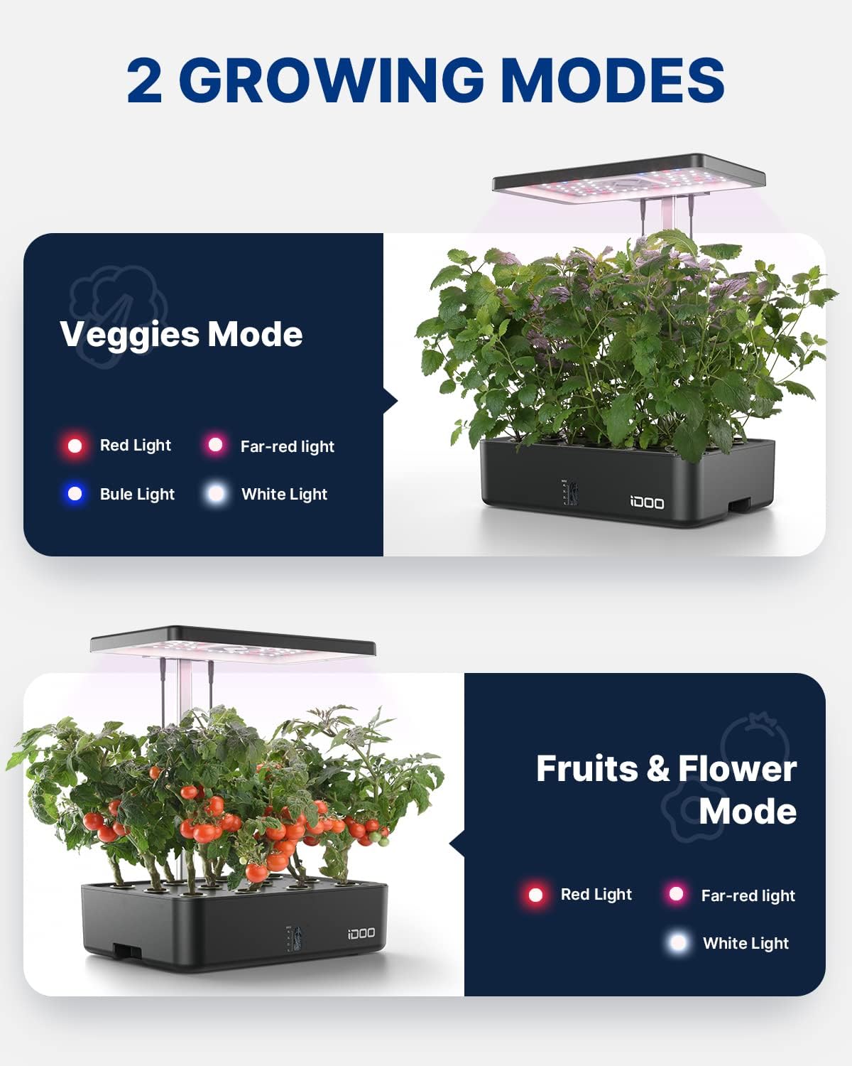 12-модульная гидропонная систе – обзор и цена Hydroponic Kit